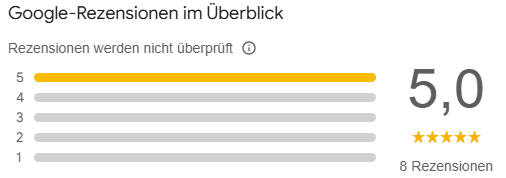 8 Google Bewertungen mit je 5 Sternen